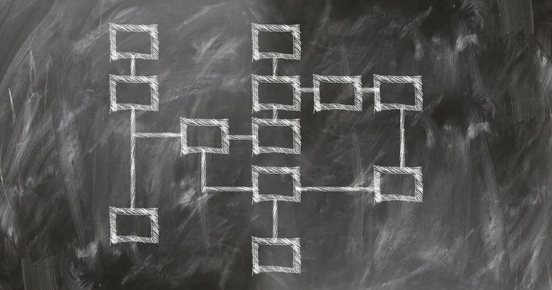 Choosing among the seven strategic planning models
