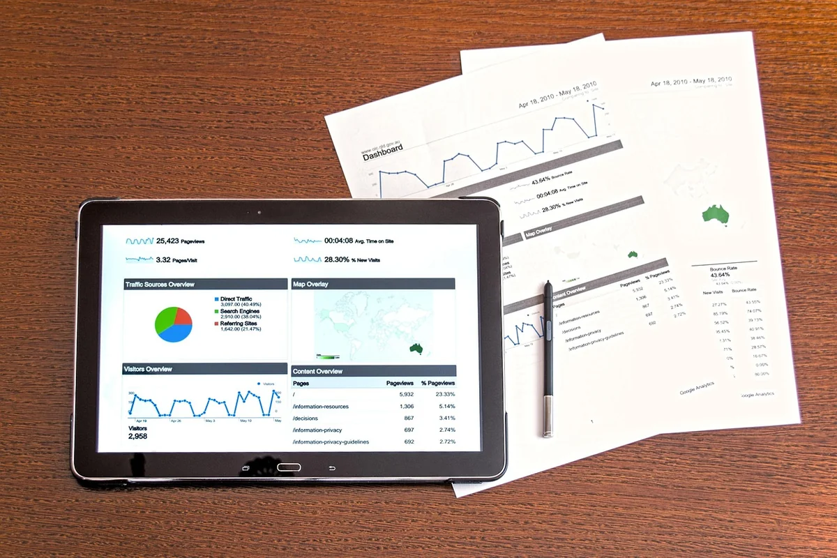 The funnel audit you can run this week with free tools